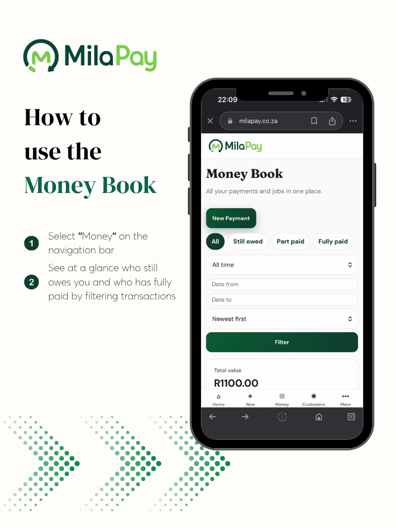How to use the Money Book